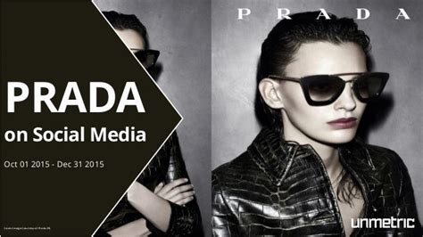 publicidad prada|prada social media strategy.